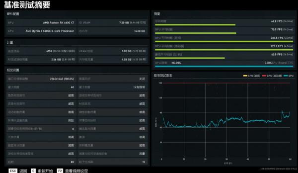 超頻三 光愈2 裝機作業分享 5800X+B550M迫擊炮+訊景6600XT