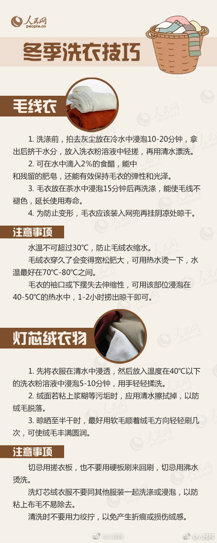 轉存~羽絨服該怎樣清洗