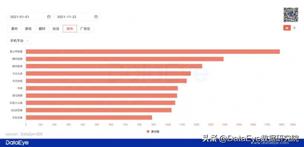 騰訊頭條大動作!網易擊退騰訊,B站玩砸了?四大遊戲陣營PK覆盤 騰訊頭條大動作!網易擊退騰訊,B站玩砸了?四大遊戲陣營PK覆盤