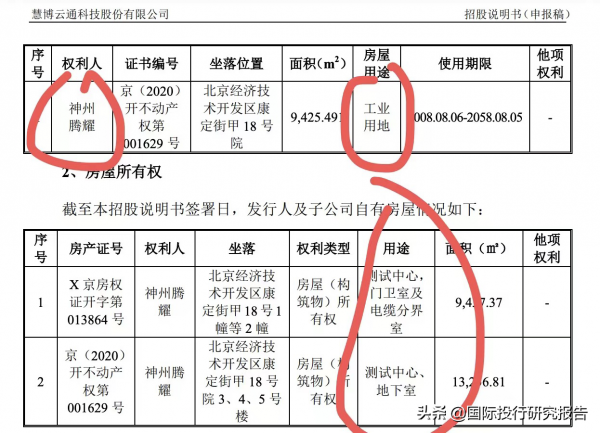 慧博雲通IPO：踩上樂視地雷、踩上羅永浩地雷、踩上華為海思地雷
