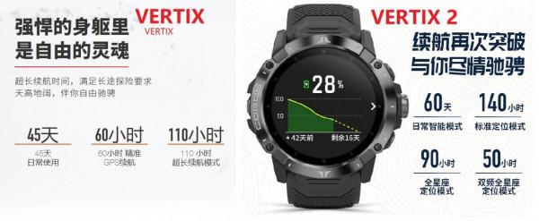 充電線在哪裡了?| 高馳VERTIX 2使用體驗(一) 充電線在哪裡了?| 高馳VERTIX 2使用體驗(一)