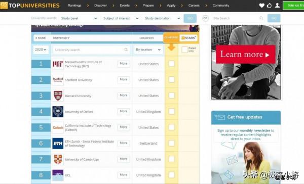 Scratch程式設計 第一課：初識Scratch