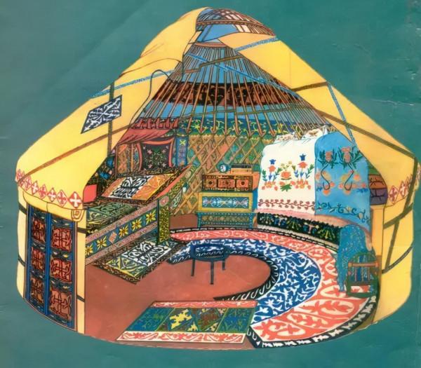 來了這麼多次新疆,氈房和蒙古包還傻傻分不清楚? 來了這麼多次新疆,氈房和蒙古包還傻傻分不清楚?