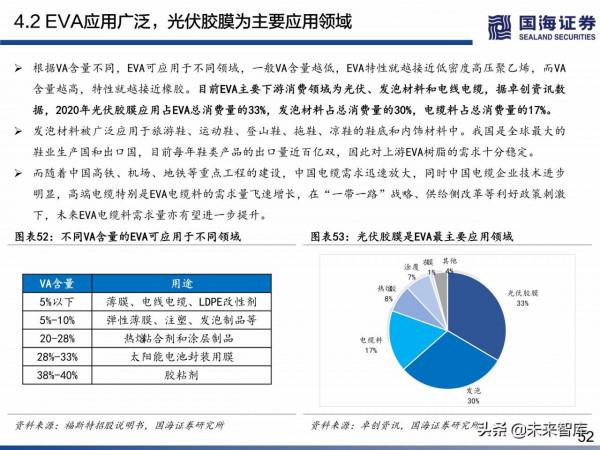 民營煉化行業深度研究:如何看待當前位置的民營煉化 民營煉化行業深度研究:如何看待當前位置的民營煉化