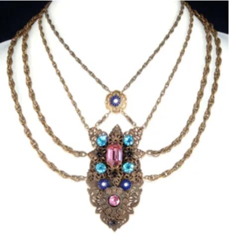 1930s Monet 中古時裝珠寶曆史回顧