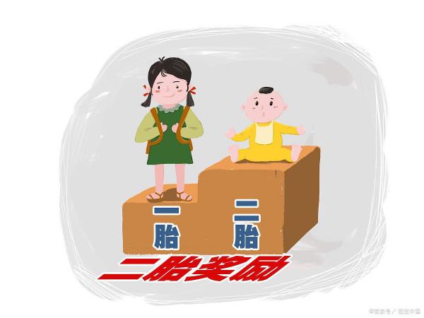 生或是不生，這是個問題