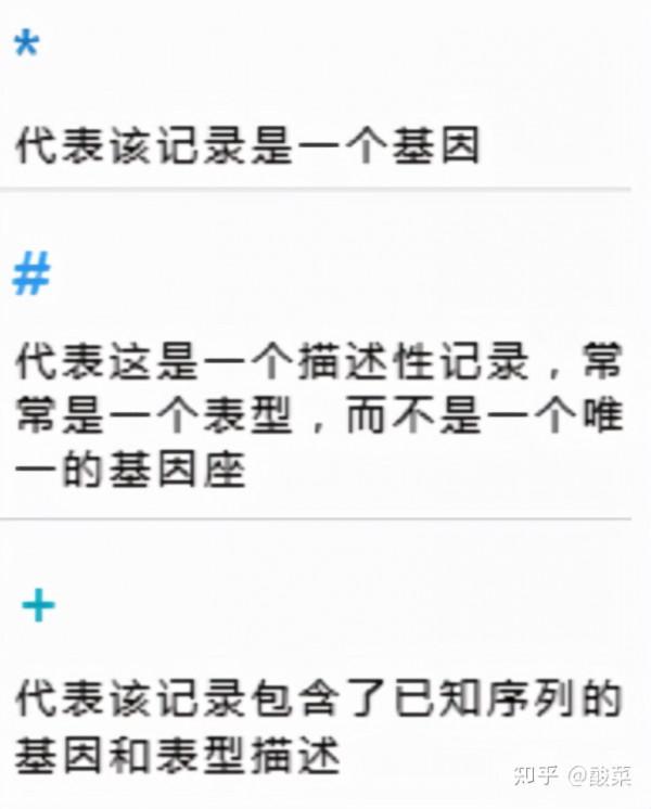 全面且權威的人類基因與遺傳表型概要的線上資料庫——OMIM資料庫