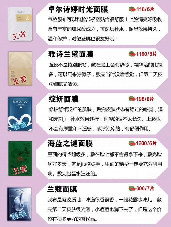 你的面膜上榜了嗎?真的好用嗎? 你的面膜上榜了嗎?真的好用嗎?