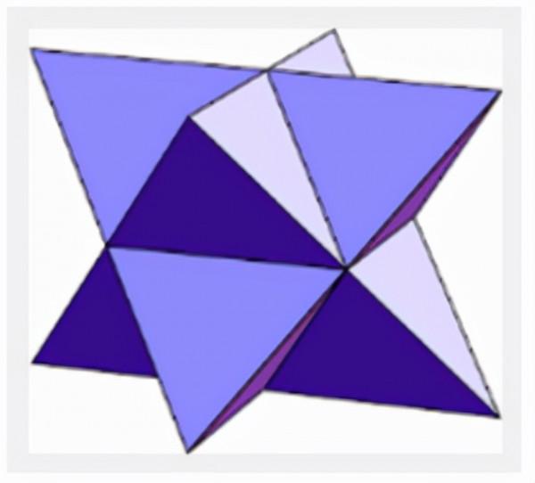 多面體的尤拉公式