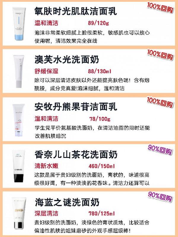 想要好面板嗎，適合多種膚質的洗面奶測評來了