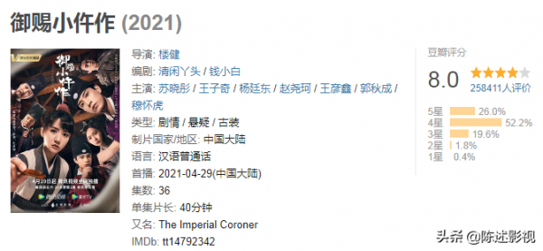 別再噴國產劇爛了！近兩年的這10部劇，打了多少人的臉