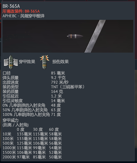 盤點朝鮮戰爭中的中美兩國作戰裝備（載具篇①）