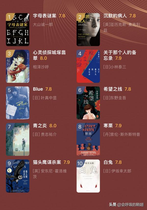 2022年讀什麼書？年度讀書榜單top10新出爐，讓2022沒有書荒