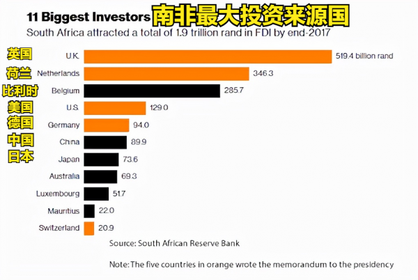 變種病毒來襲，美元資本借危機抄底全球！誰將成為下一個受害者？