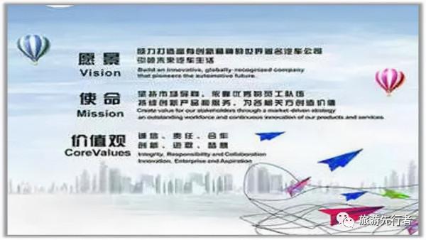 旅遊景區運營戰略管理&lpar;一&rpar;戰略管理的含義概述