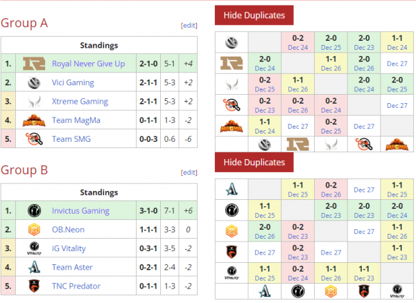 第一個Major不打了？