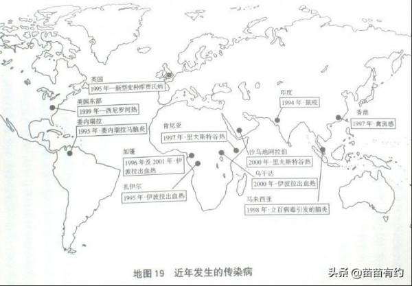 美國曆史學家威廉邁克尼爾：不起眼的病原體，決定一個王朝的興起