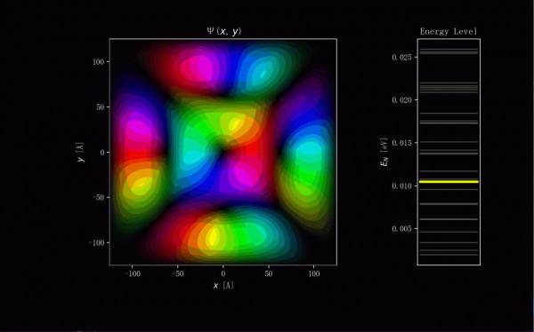 qmsolve庫:一個解決和視覺化薛定諤方程的量子學習python庫 qmsolve庫:一個解決和視覺化薛定諤方程的量子學習python庫