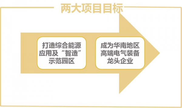 安恆智慧科技有限公司25&percnt;股權