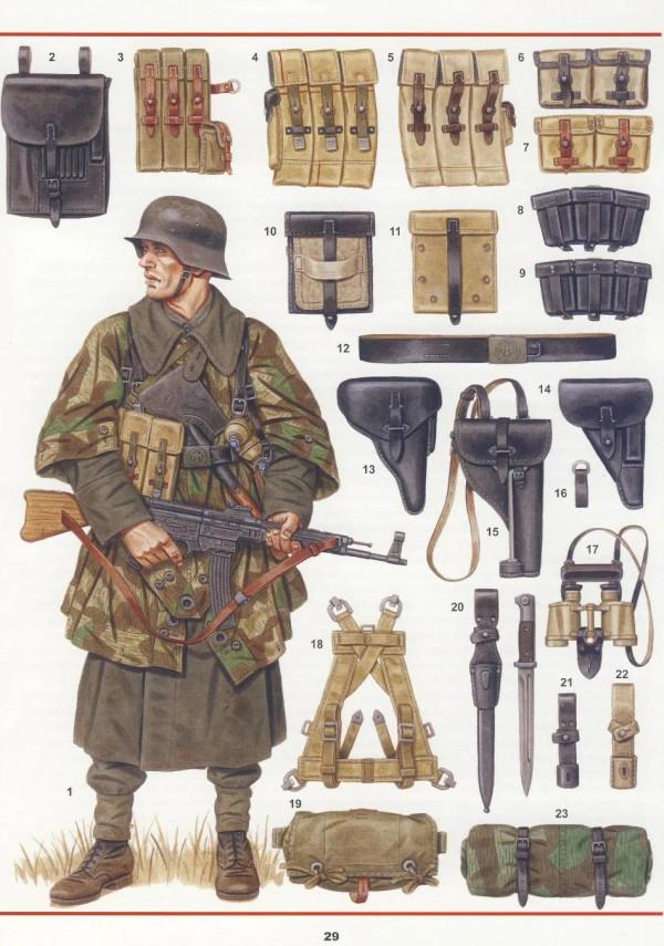 二戰德軍單兵作戰輕武器大盤點