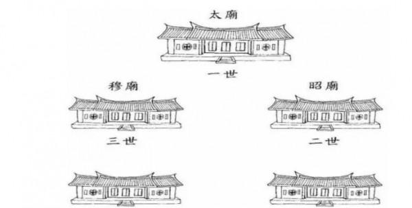 西漢帝陵排排站,為何霸陵杜陵兩邊站 西漢帝陵排排站,為何霸陵杜陵兩邊站