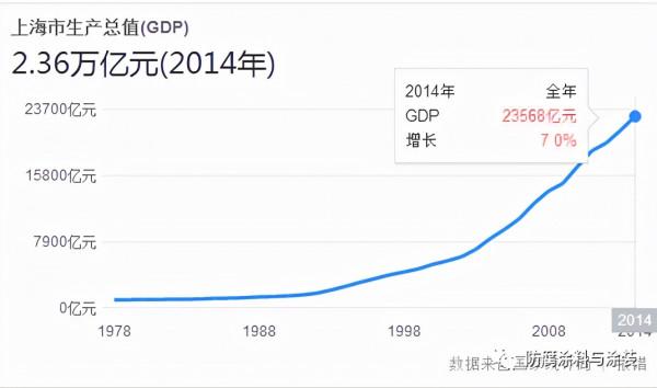 中國腐蝕成本驚人 一年超過2萬億 中國腐蝕成本驚人 一年超過2萬億