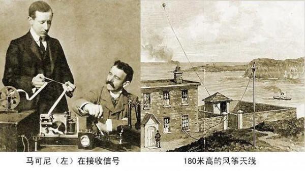 俄羅斯和美國艦隊在20世紀初使用的風箏天線在多次戰爭衝突中使用