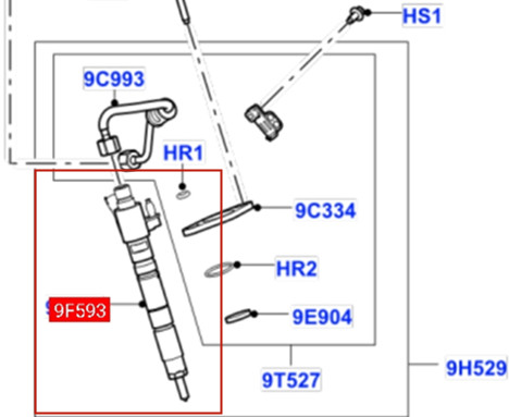 路虎攬勝混合氣過稀/濃怎麼解決？