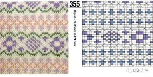 令人又愛又怕卻欲罷不能，這樣迷人又獨特的提花衣誰不想擁有？附圖解