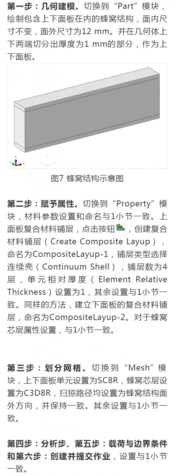 一文輕鬆掌握複合材料蜂窩夾層結構宏觀等效建模分析