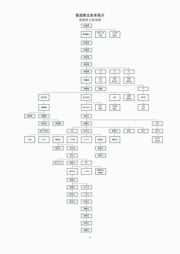 “三晉”從何而來,記錄一個國家的興衰始末 “三晉”從何而來,記錄一個國家的興衰始末