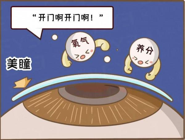 眼睛老有紅血絲,我該管嗎? 眼睛老有紅血絲,我該管嗎?