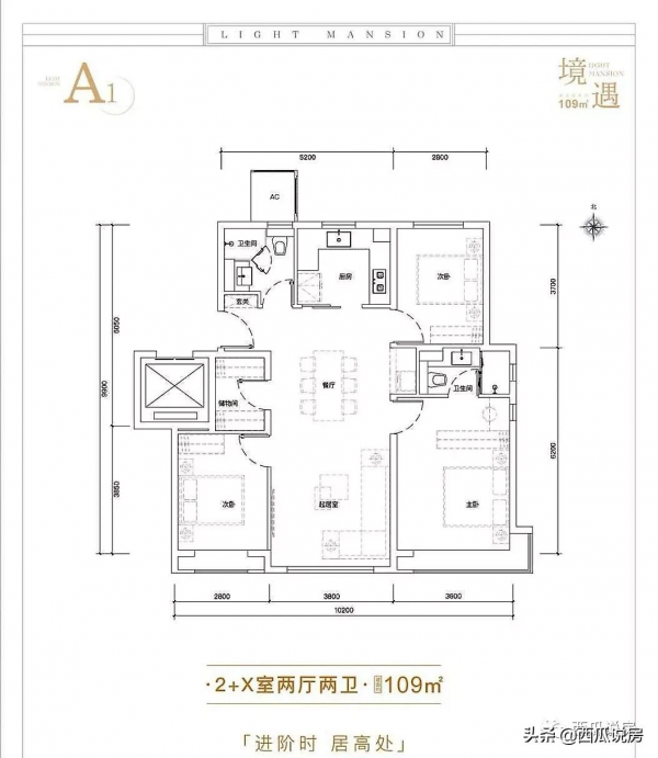 揭秘!北京最“豪”的媽媽都住在哪裡? 揭秘!北京最“豪”的媽媽都住在哪裡?