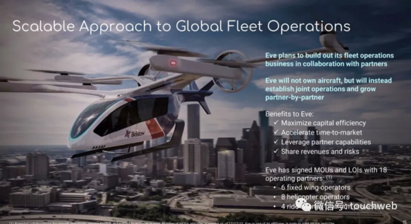 空中計程車Eve擬曲線上市：作價24億美元 路演PPT曝光