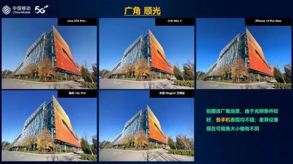 華為之後，手機影像哪家強？vivo“超大杯”力壓iPhone13 Pro Max