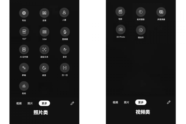 真我GT2 Pro影像測評：年輕人也可以玩得起的顯微鏡和魚眼鏡頭拍攝