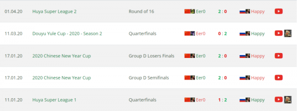 Dota兄弟聯手阻擊 歐皇征戰亞細亞 特逗杯S7震撼開啟 Dota兄弟聯手阻擊 歐皇征戰亞細亞 特逗杯S7震撼開啟