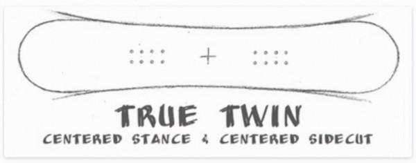 新手也能看得懂的簡明單板滑雪裝備選購指南 新手也能看得懂的簡明單板滑雪裝備選購指南