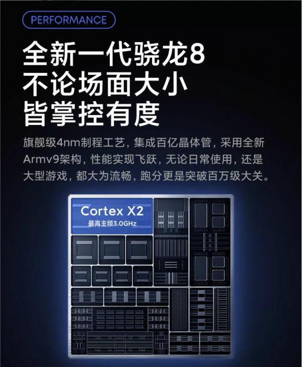 小米12 快，更穩！一代新機皇