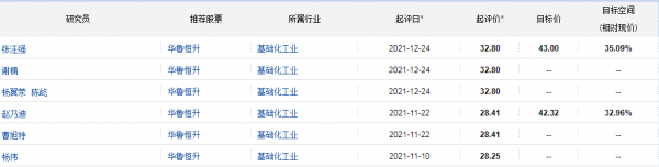 機構調研:食品飲料行業保第一;杭叉集團積極佈局新能源叉車 機構調研:食品飲料行業保第一;杭叉集團積極佈局新能源叉車
