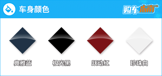 推薦1.6T兩驅豪華版 2021款起亞KX5購車指南