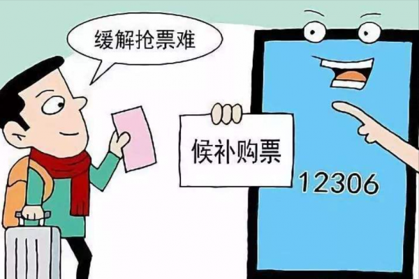 春運將至，你怎麼購買火車票？12306沒那麼好用，被坑了都不知道