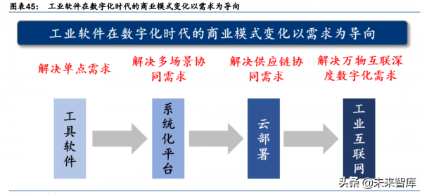 元宇宙行業深度研究報告:元宇宙如何成為下一代生產力工具? 元宇宙行業深度研究報告:元宇宙如何成為下一代生產力工具?