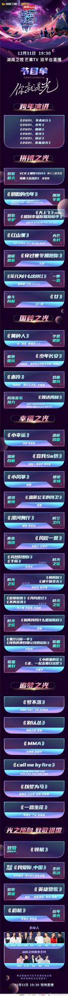 央視，江蘇，湖南，浙江，bilibili跨年晚會節目單已出你最期待？