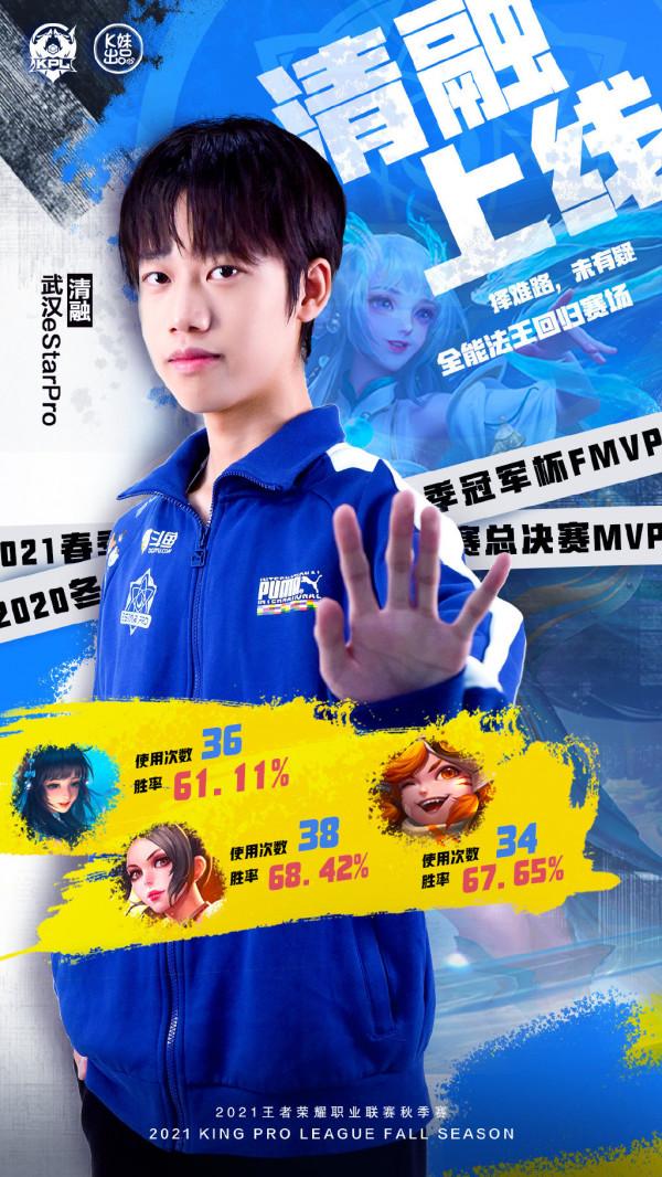 王者榮耀KPL清融首發,e星直接換下千世,MTG確定卡位賽TTG練手 王者榮耀KPL清融首發,e星直接換下千世,MTG確定卡位賽TTG練手