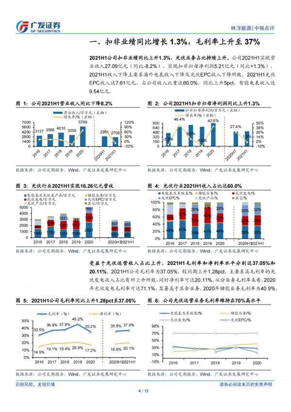 「企業報告」光伏專案儲備豐富，加速儲能產業佈局