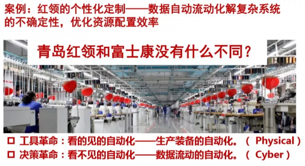 數字化轉型的10個關鍵詞