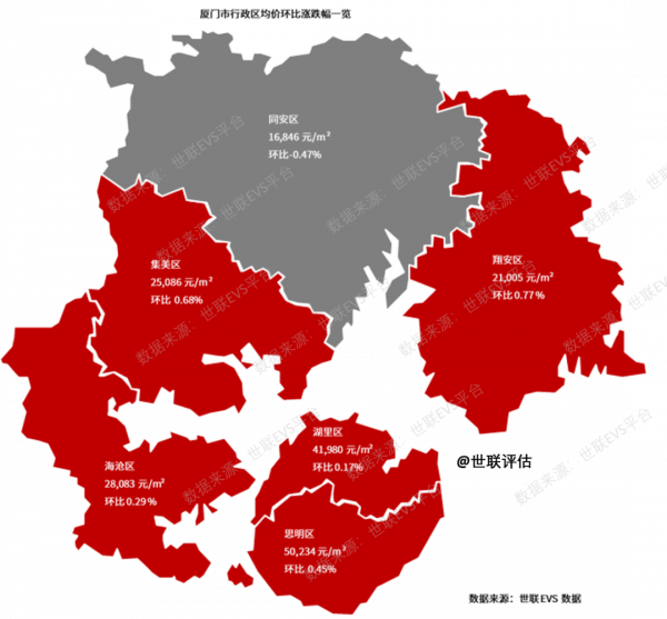 大資料時代訊息速遞|全國核心17城資料速覽 大資料時代訊息速遞|全國核心17城資料速覽