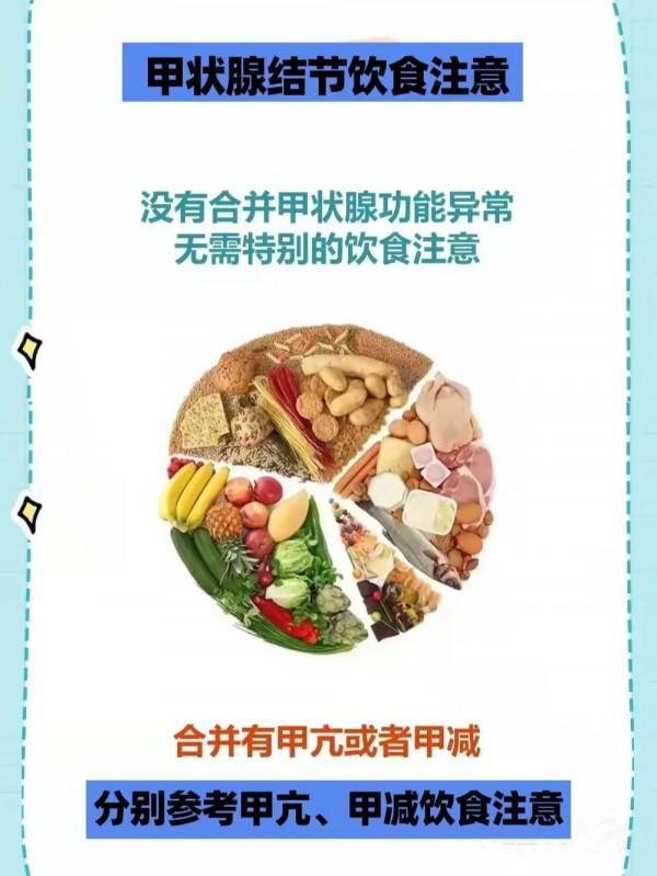 關於甲狀腺，你想了解的這裡都有