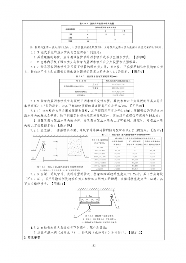 （消防驗收技術指南）2021年建設工程消防驗收技術指南